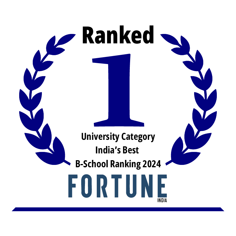 Ranked Image